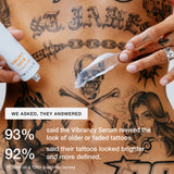 Tattoo Care Essentials Set